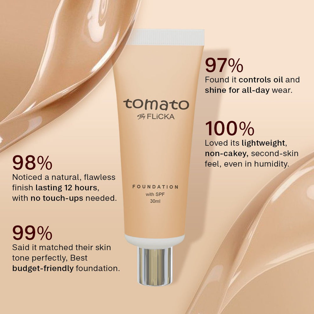 Tomato  Foundation