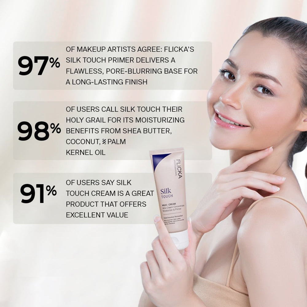 Flicka Silk Touch 3-in-1 Primer Moisturizer ( Pack of 3 )